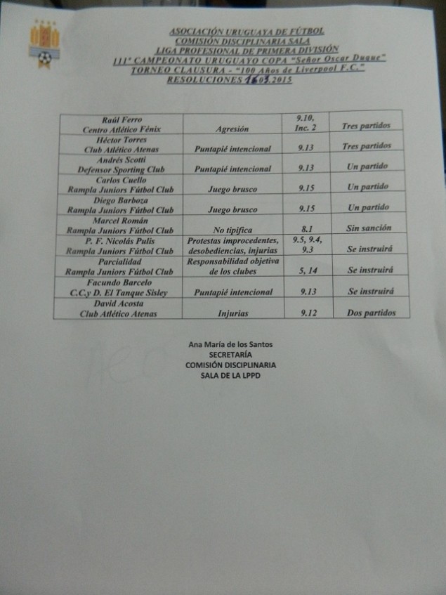 El boletín con los fallos dictados el lunes en el escritorio de la secretaria administrativa de la Comisión Disciplinaria.