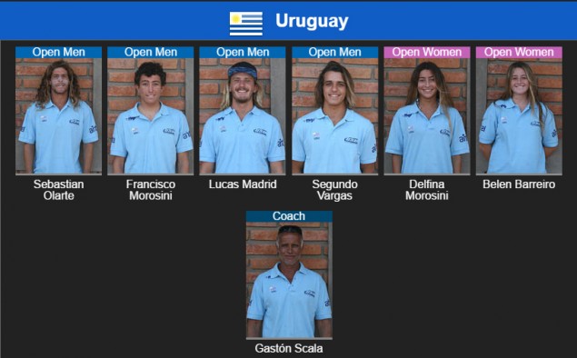 Uruguay busca superar su mejor clasificación histórica, el 13° lugar de Perú 2014. La nueva generación de surfistas ya es una realidad. Foto: captura www.isasurf.com/teams