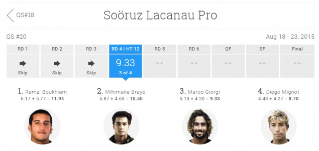 Giorgi y su resultado de cuarta fase en Lacanau. Foto: captura WSL