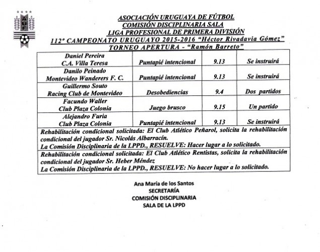 OFICIAL. El primer boletín de sanciones del Campeonato Uruguayo 2015 - 2016.