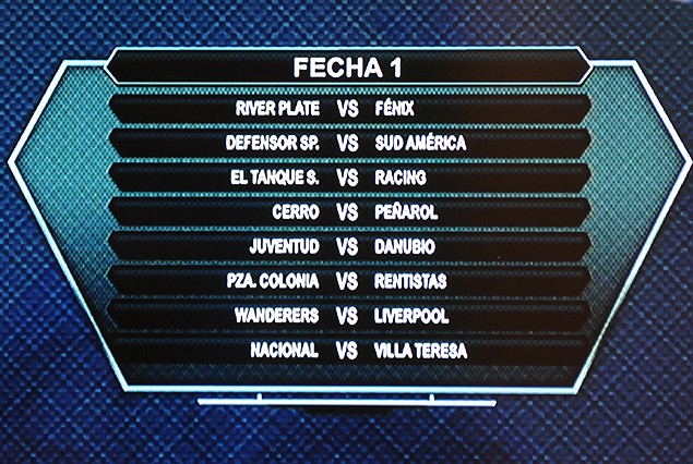 PROYECTO. La Mesa ya le dio un orden a la primera fecha del Apertura.