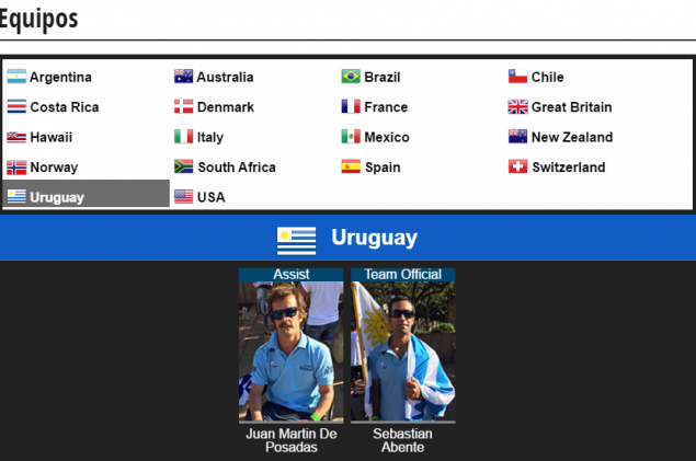 El equipo uruguayo en La Jolla, California.