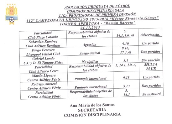 BOLETÍN DE FALLOS