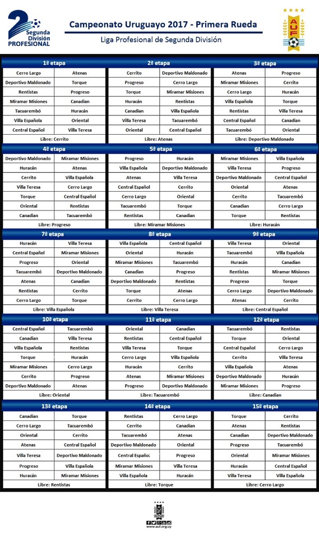 Tenfield.com » Fixture del Campeonato Uruguayo 2023